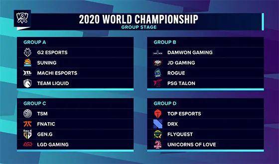 只赢夏季赛 代价春季和S赛爆炸？LNG自21年开始夏季赛都能赢3个BO5