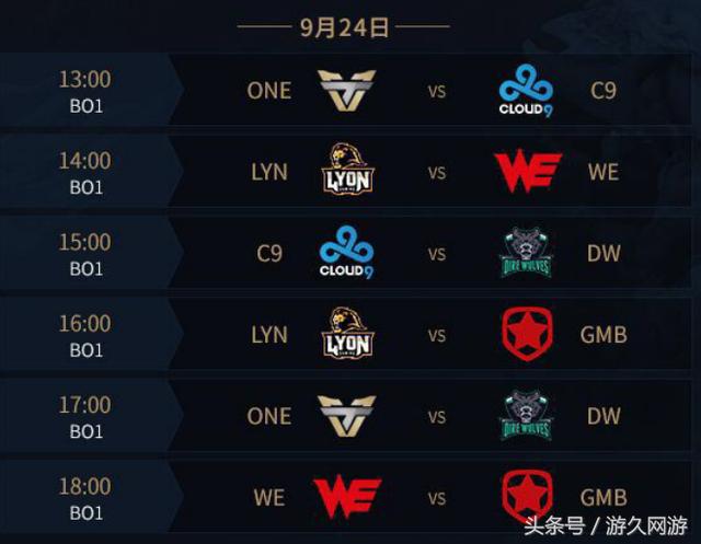 T1 3-1 GEN！队史第十座LCK奖杯，LCK史上第二支全胜夺冠队伍