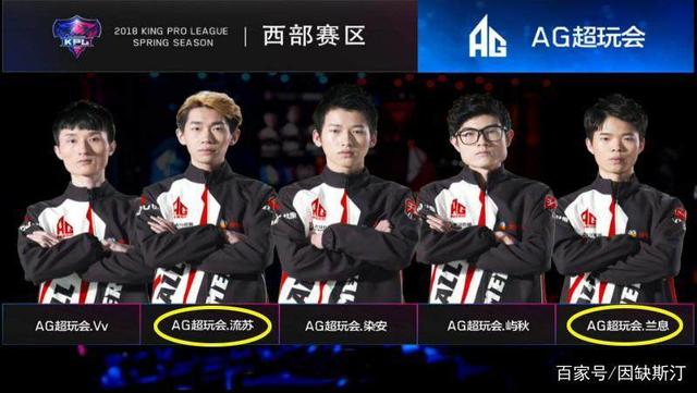 Deft：很羡慕Faker的3年合同 会好好表现提高出战亚运会的概率